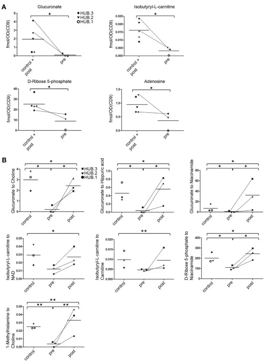 1563952897466121dTd6.jpg 7.jpg